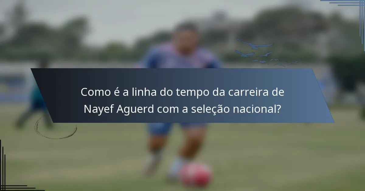 Como é a linha do tempo da carreira de Nayef Aguerd com a seleção nacional?